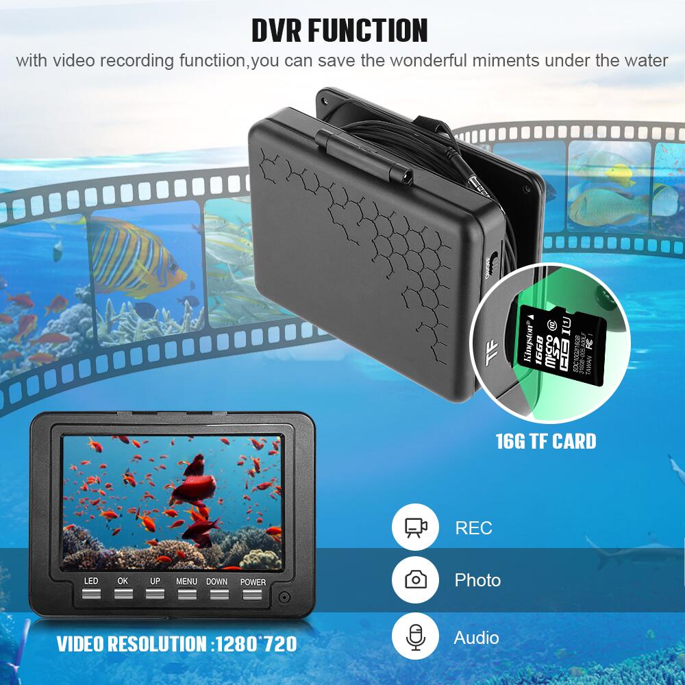 Podwodna kamera wędkarska - ak – Underwater Fishing Camera 4K recenzja i cena