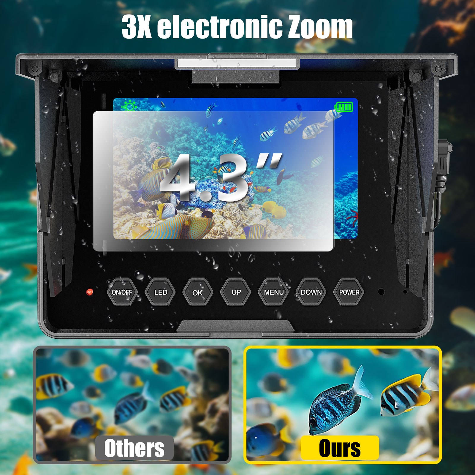 Kamera do wędkowania podwodneg – Underwater Fishing Camera 4K recenzja i cena