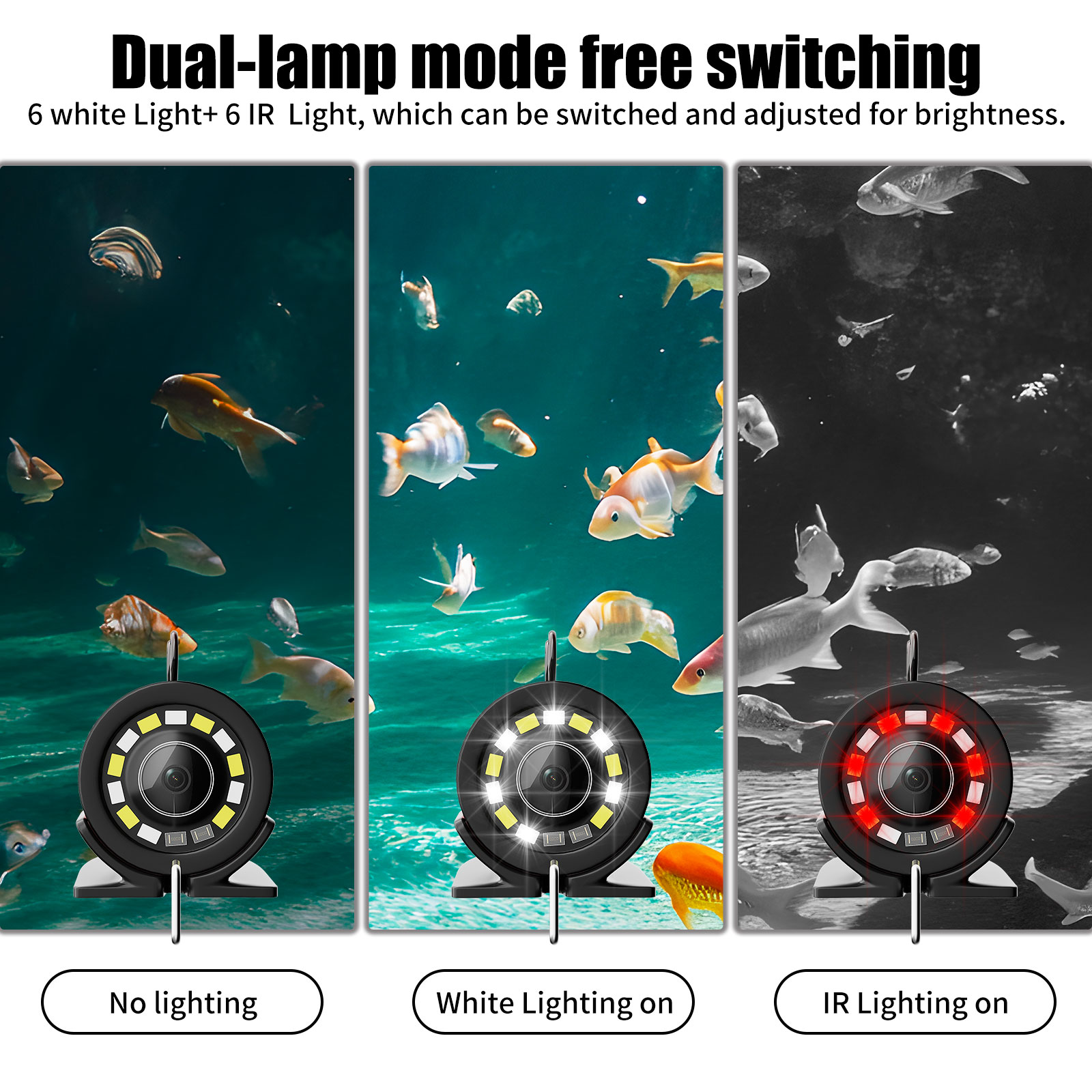 Kamera do wędkowania podwodneg – Underwater Fishing Camera 4K recenzja i cena
