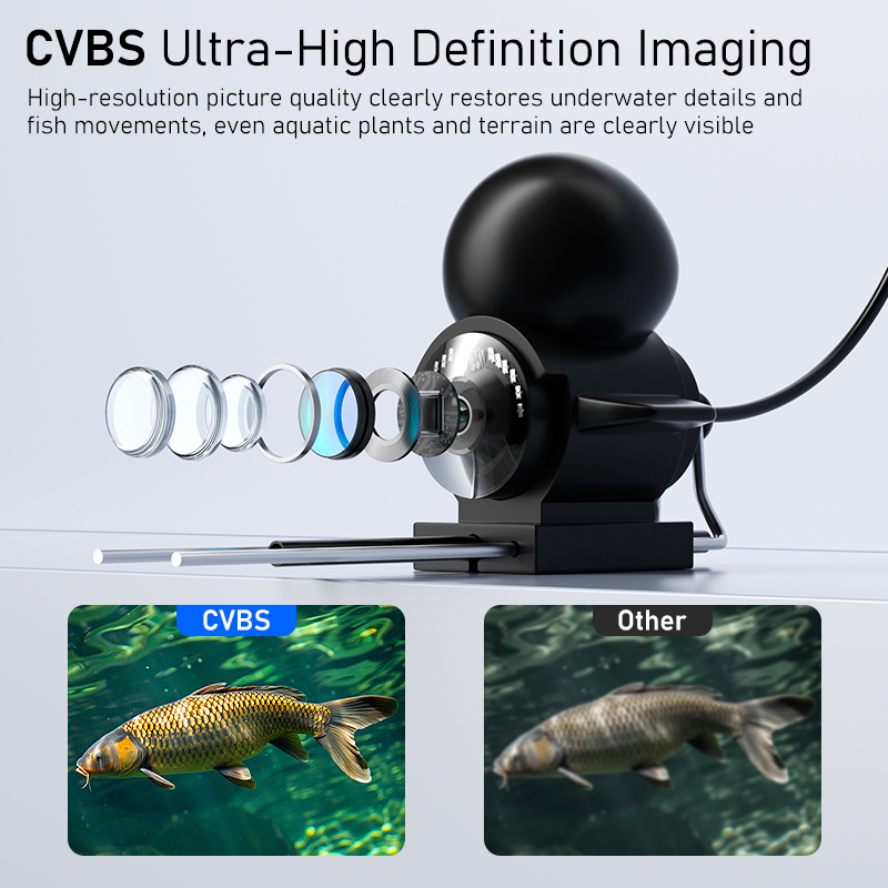 Kamera wędkarska z noktowizore – Underwater Fishing Camera 4K recenzja i cena